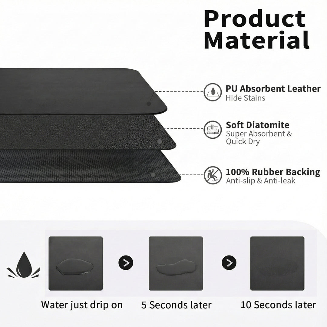 Quick Drying Kitchen Mat