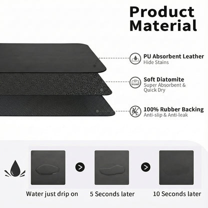 Quick Drying Kitchen Mat