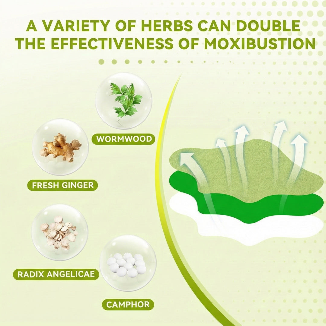 Harbel Pain Relief Knee Patches